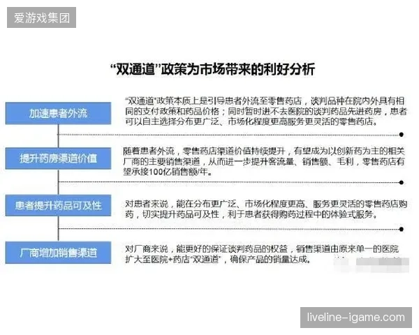 单一运营执行模式频频碰壁,赛事服务整合已成行业淘汰旧制的标尺 单一运营执行模式频频碰壁,赛事服务整合已成行业淘汰旧制的标尺